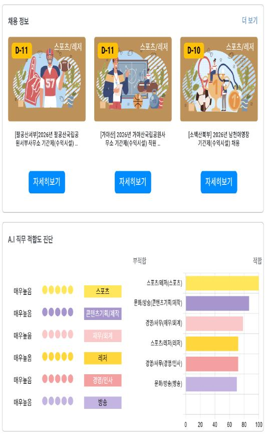 직무 추천 요약