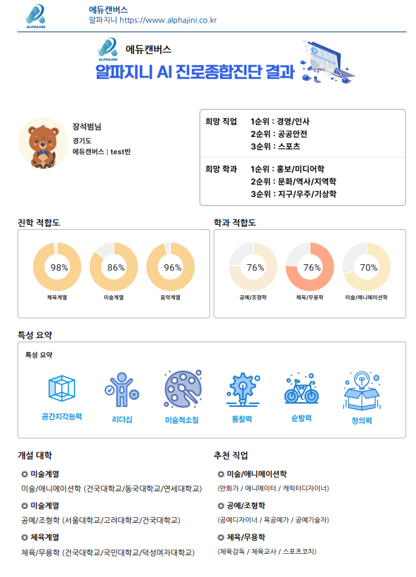 학과적합도 추천 결과